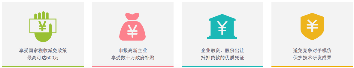 安徽专利代理,**专利代理公司,**专利申请条件及资料